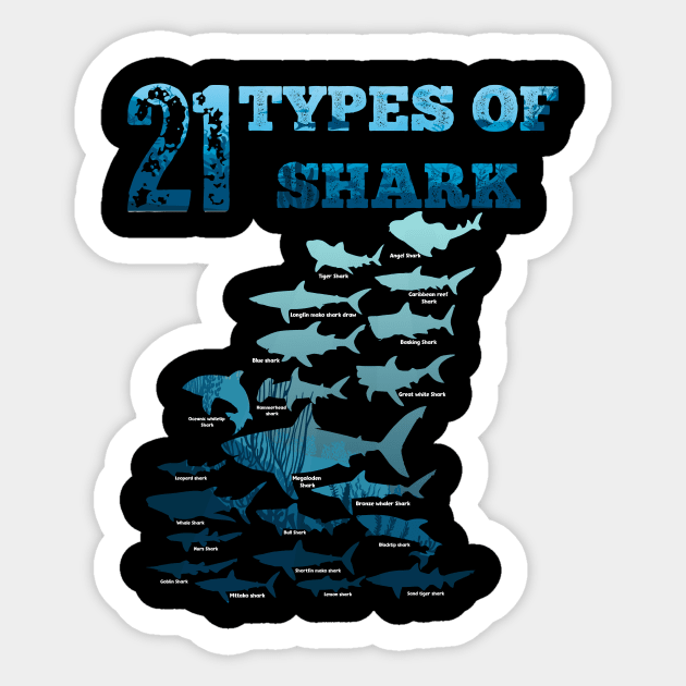 21 Types of sharks Sticker by Flipodesigner